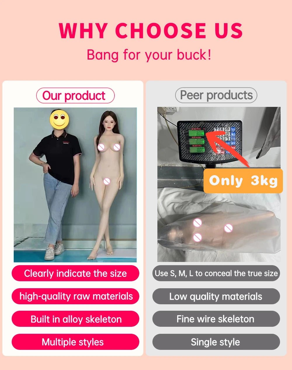 Muñeca Sexual Realista QUBANLV, Vagina y Anal Realistas para Hombres, 3 Orificios, Muñeca de Amor con Oral Real, Esqueleto Metálico de Alta Calidad, Muñecas Sexuales para Masturbación Masculina - InfinityDolls